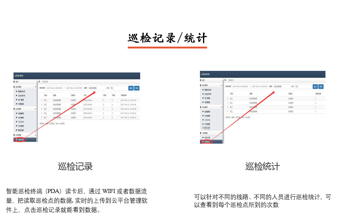 PDA智能巡檢記錄/統(tǒng)計(jì)
