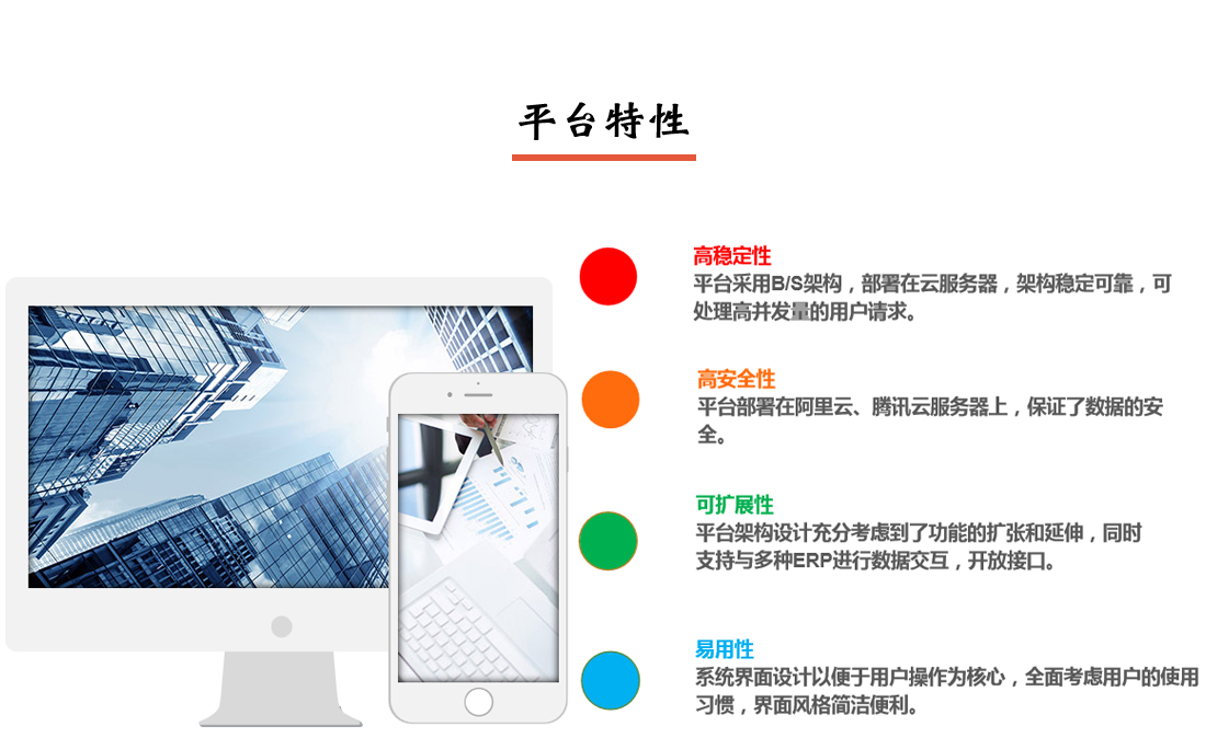 產(chǎn)品防偽追溯溯源系統(tǒng)平臺特性