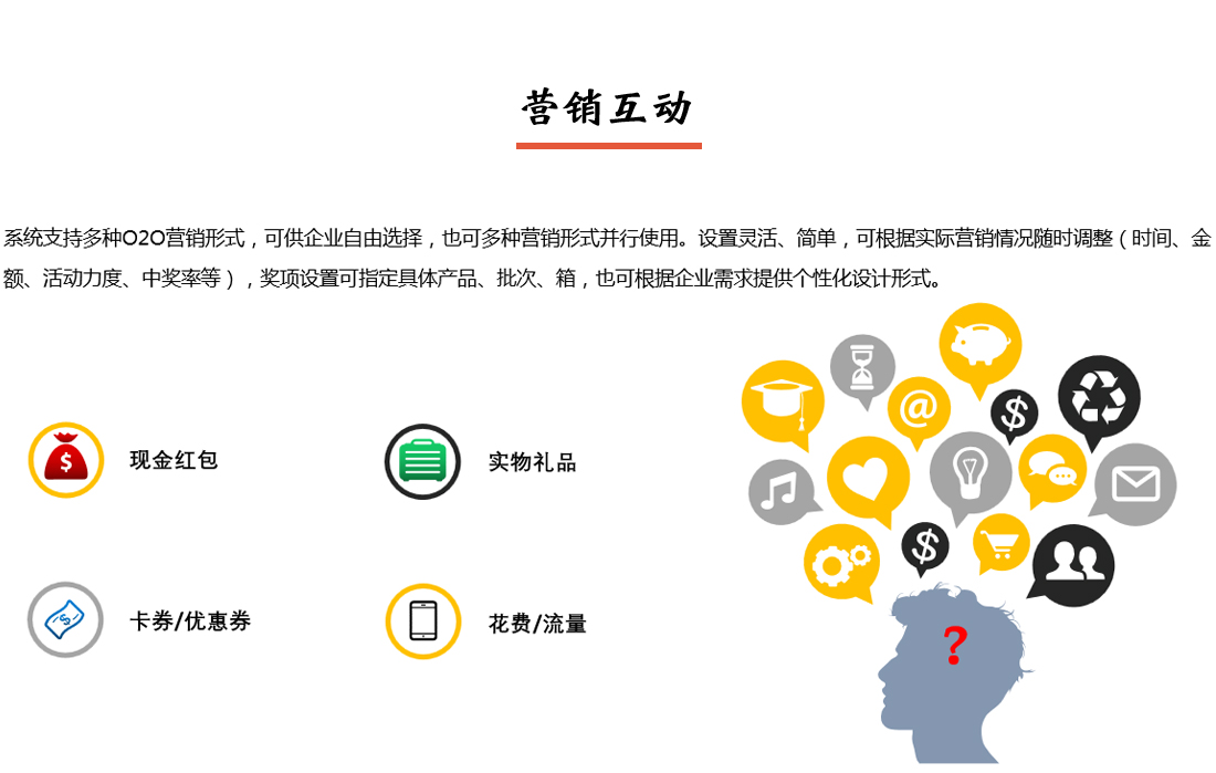 產(chǎn)品防偽追溯溯源系統(tǒng)營銷互動