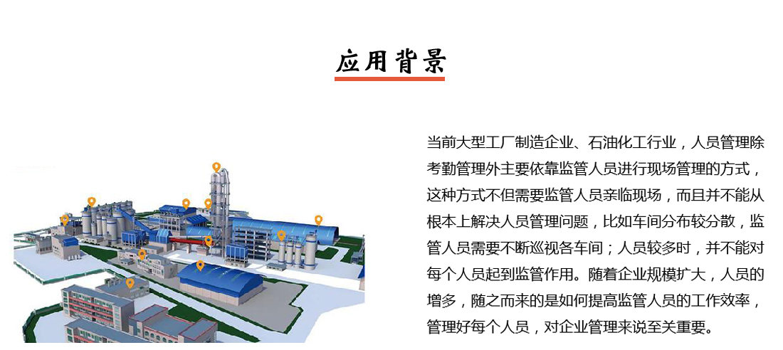 人員定位系統(tǒng)應(yīng)用背景介紹