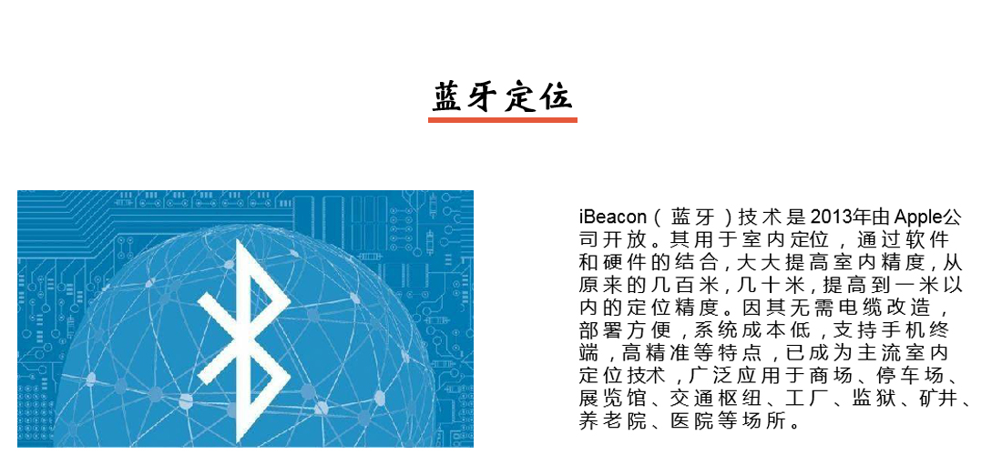 人員定位系統(tǒng)藍(lán)牙定位介紹
