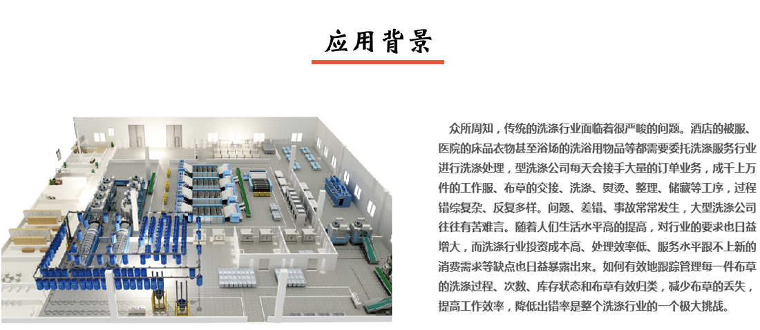 智慧洗滌系統(tǒng)應(yīng)用背景