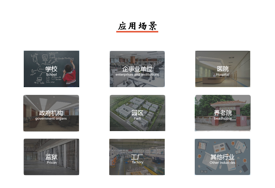 疫情防控系統(tǒng)應(yīng)用場(chǎng)景