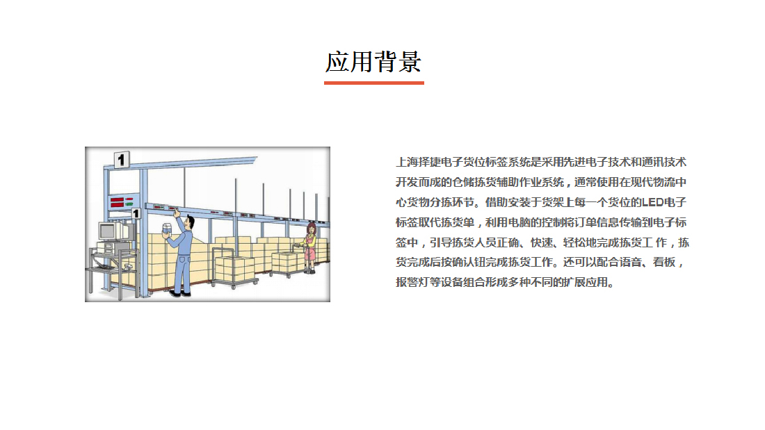 電子標(biāo)簽揀貨系統(tǒng)應(yīng)用背景介紹