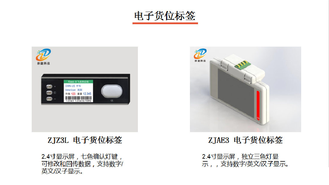 電子標(biāo)簽揀貨系統(tǒng)貨位標(biāo)簽