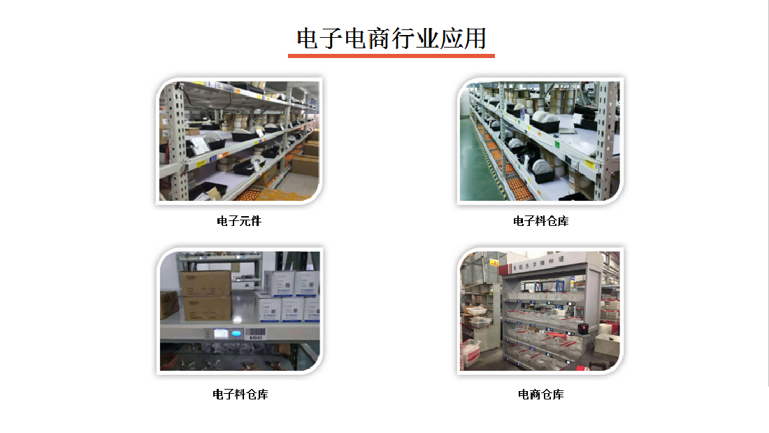 電子標(biāo)簽揀貨系統(tǒng)電子電商行業(yè)應(yīng)用圖