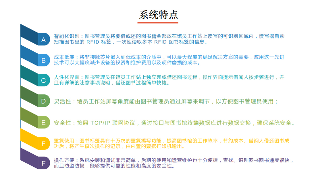 圖書(shū)管理系統(tǒng)特點(diǎn)介紹